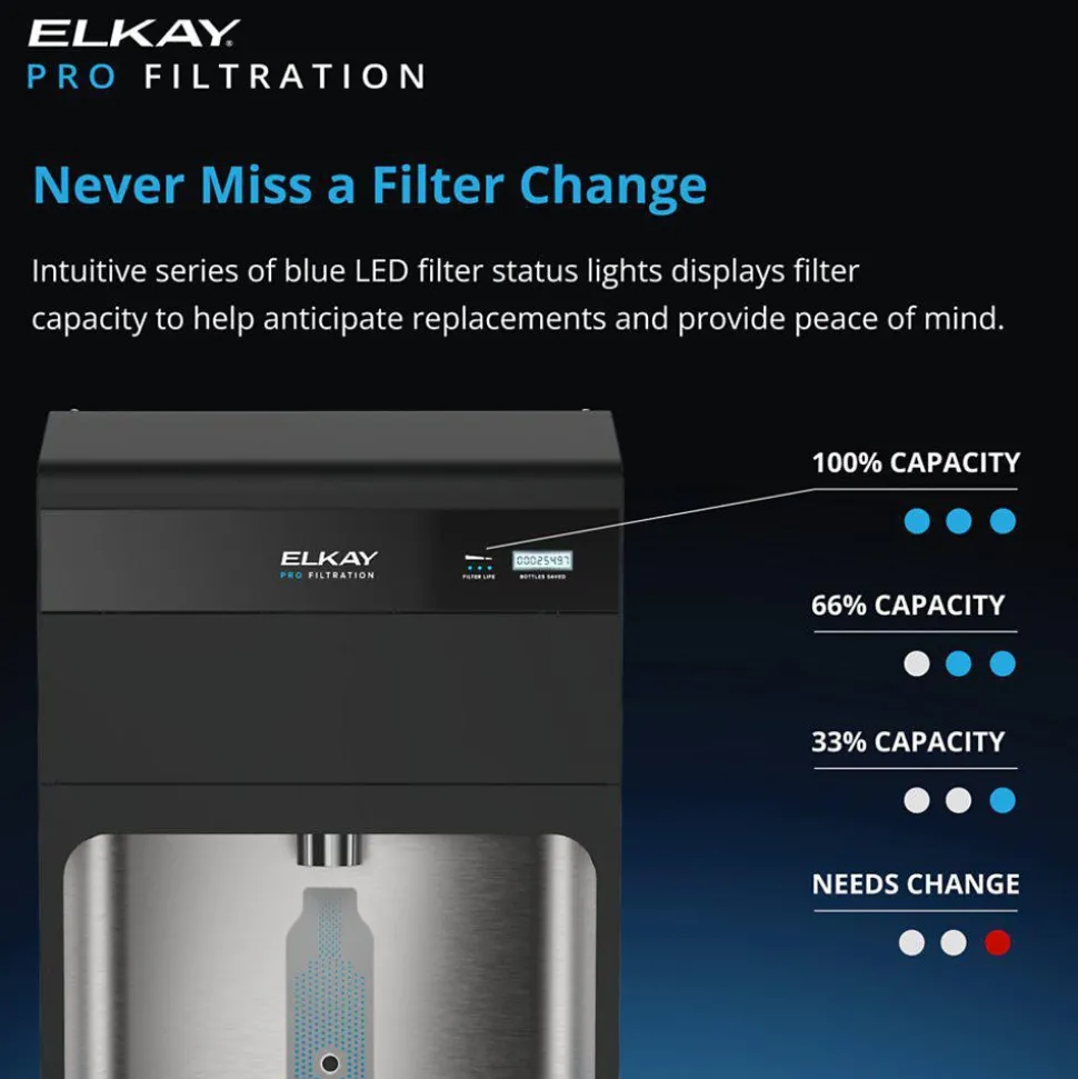 Water Cooler & Fountain: 8.0 GPH Cooling Capacity