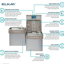 Water Cooler & Fountain: 8.0 GPH Cooling Capacity