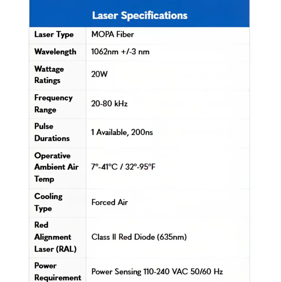 20 W Class I Laser Marking Machine: 90mm x 90mm, Fiber Laser, 21 CFR