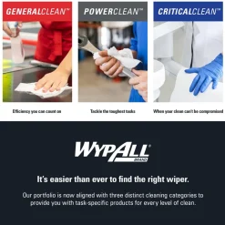 WypAll Multi-Surface Cleaning Wipes: